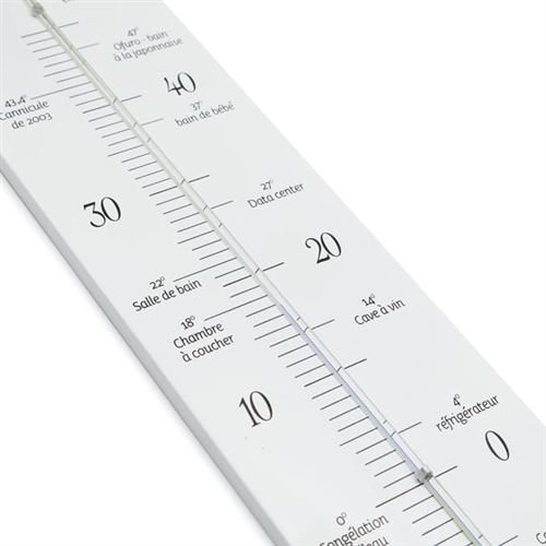 Gartenthermometer